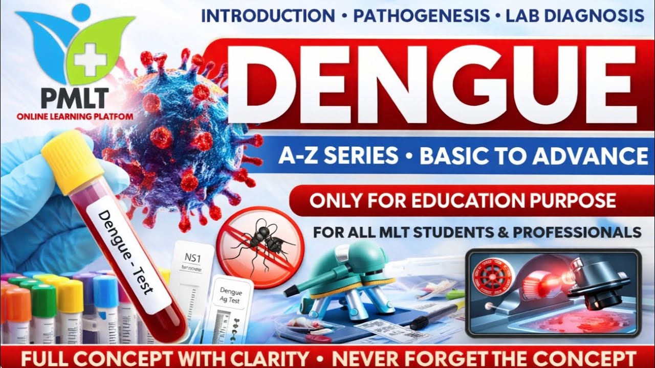 DENGUE BASIC TO ADVANCE 