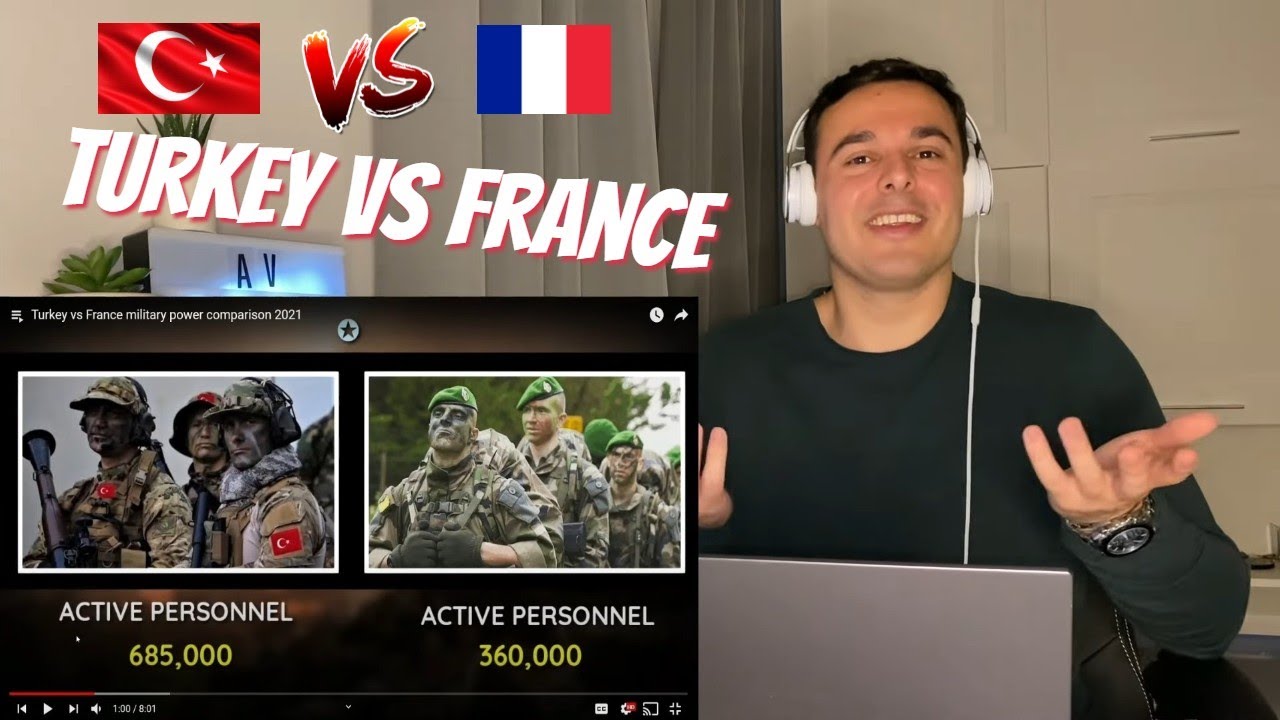 Italian Reaction to Turkey vs France military power comparison 2021 😱