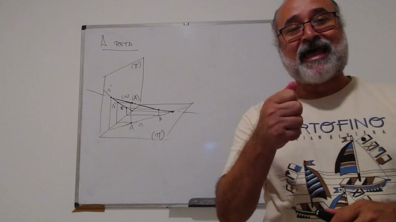 geometria descritiva parte 2  a reta    