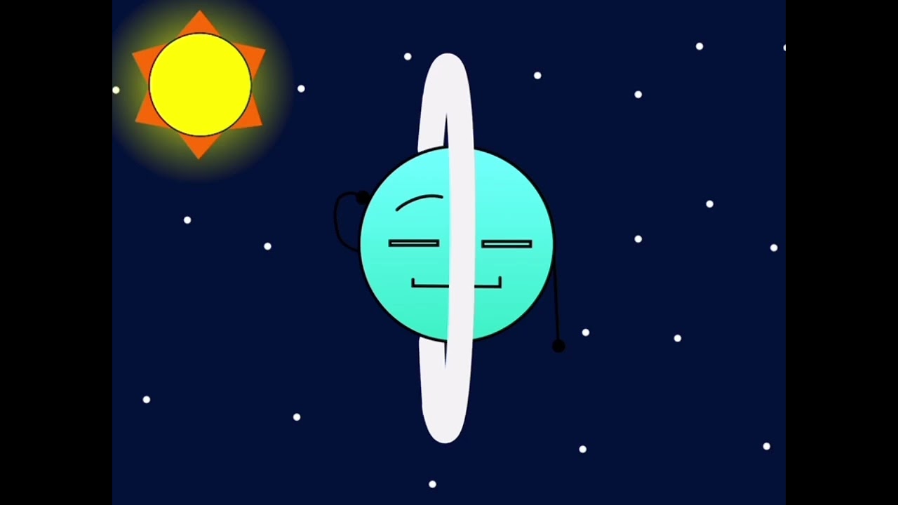 Solar Planets band 1