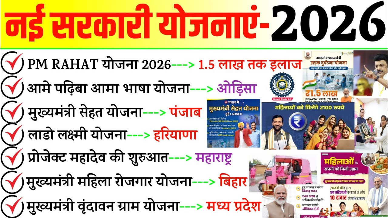 नई सरकारी योजनाएं 2026 | New Government Scheme's 2026 | Top Current Affairs 2026 | New Schemes 2026