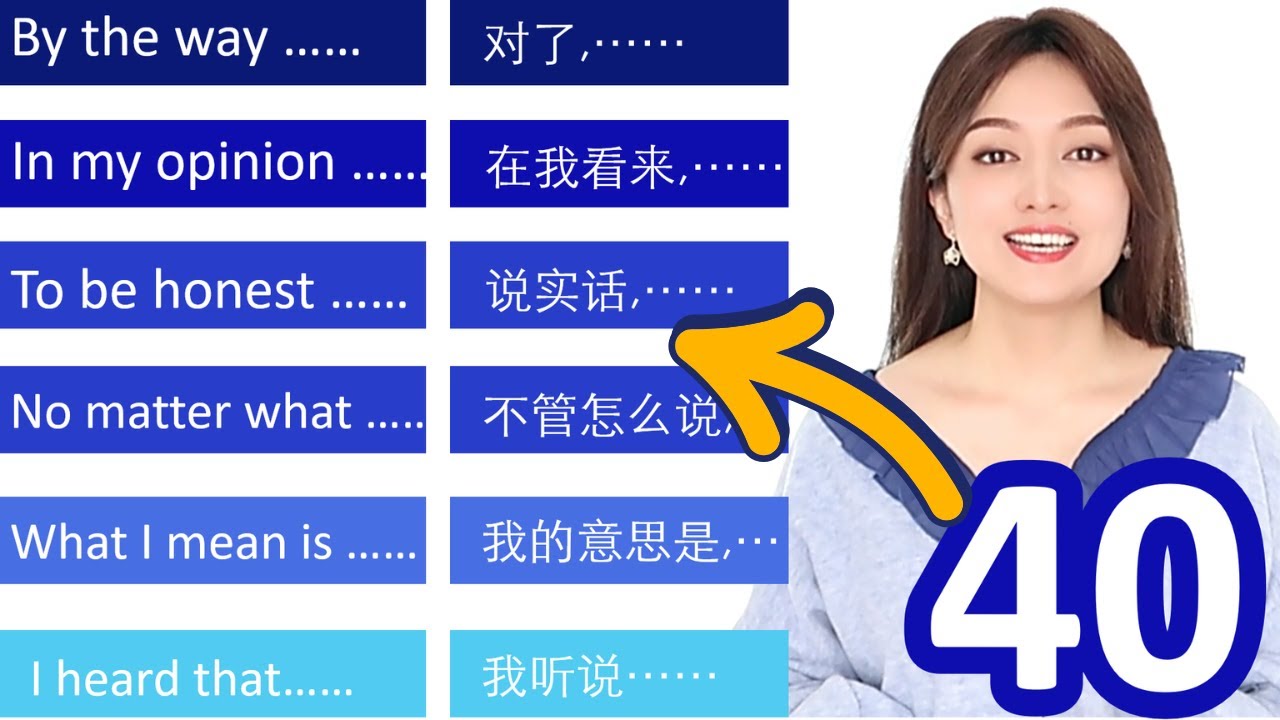 40 Conversation Starters in Chinese. Never Run Out of Words!