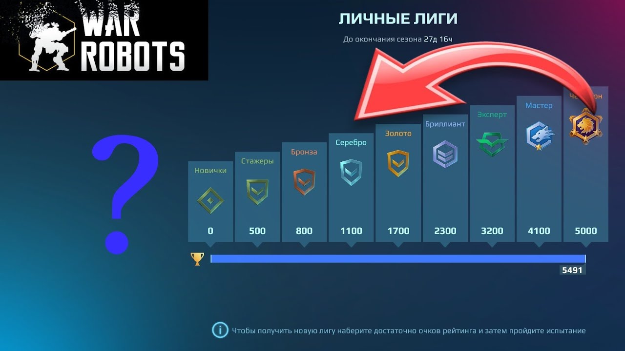 ЛУЧШИЙ СПОСОБ СЛИВА ЛИГИ ЗА МИНУТУ | WAR ROBOTS