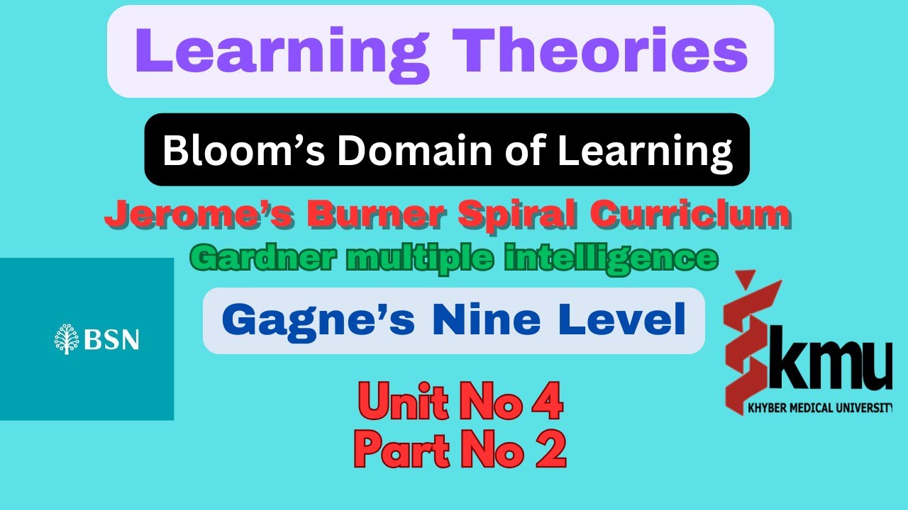 Learning Theories / Unit No 4 / Part No 2/KMU / BSN : lecture in pushto