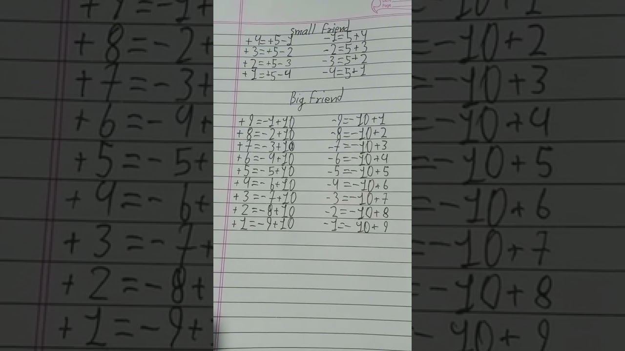 abacus small friend and big friend formula