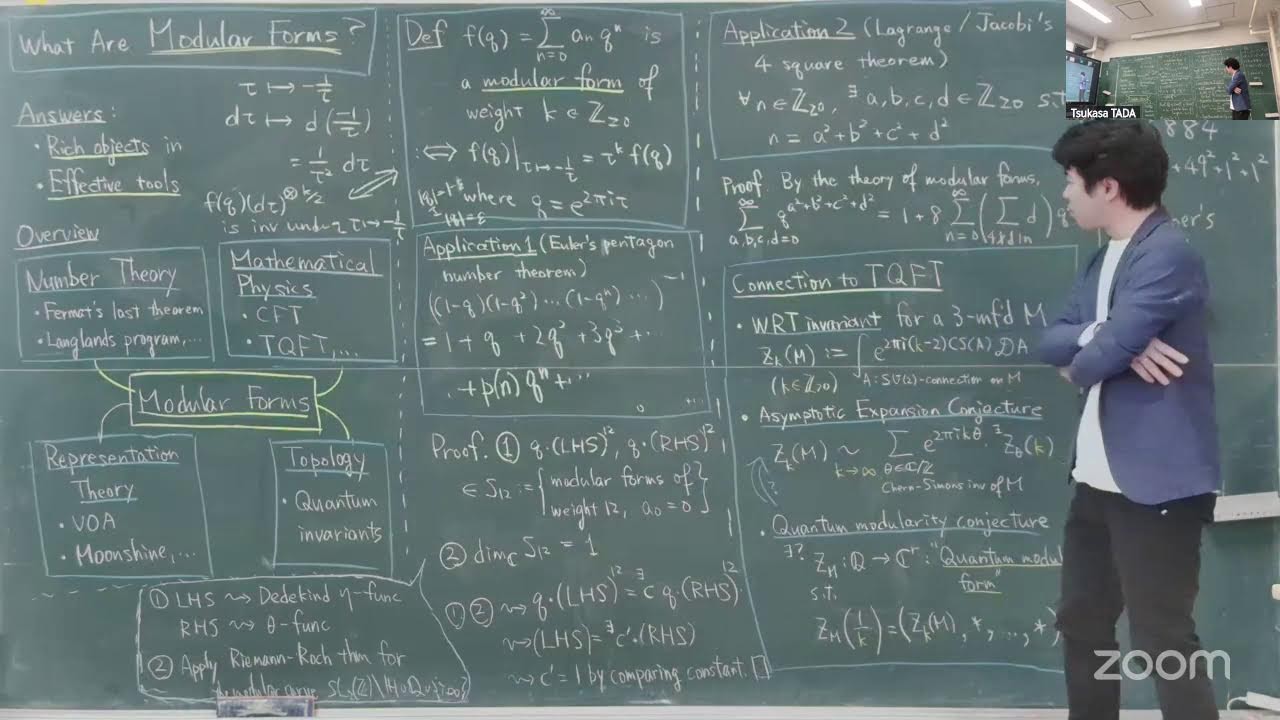 What Are Modular Forms? - Coffee Meeting Talk by Yuya Murakami (iTHEMS)