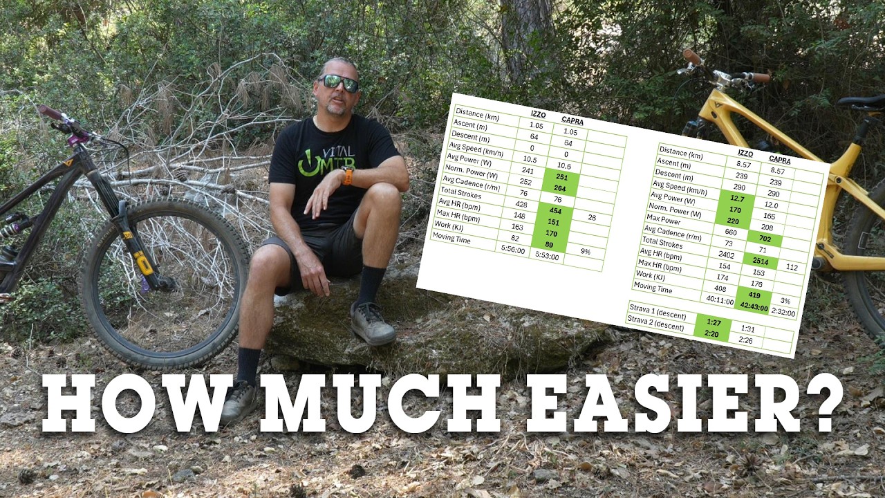 Enduro vs. Trail Bike - Pedaling Efficiency Measured