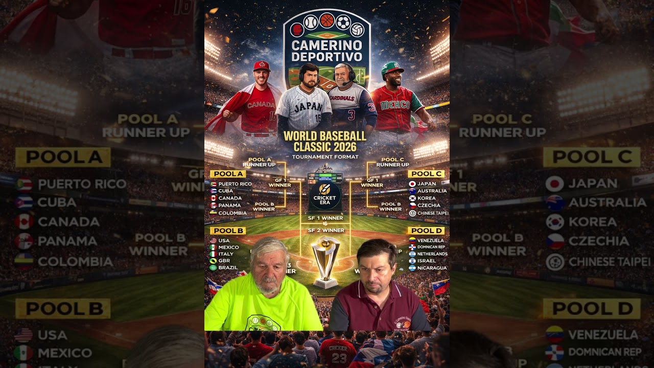 2026 WBC PREVIEW, POWER RANKING, AND MORE INFORMATION