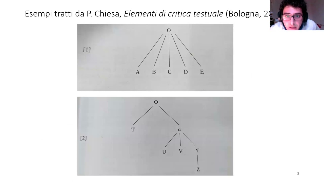 CETEFIL | 29 febbraio 2024