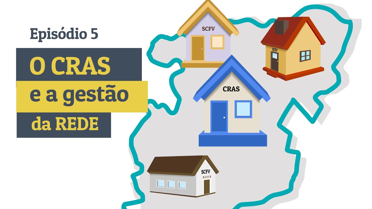 EP. 05. O CRAS e a gestão da rede: referenciamento dos serviços de proteção básica
