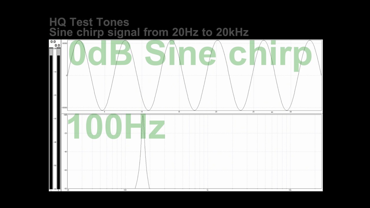【高音質】 スイープ信号 20Hz&rarr;20kHz
