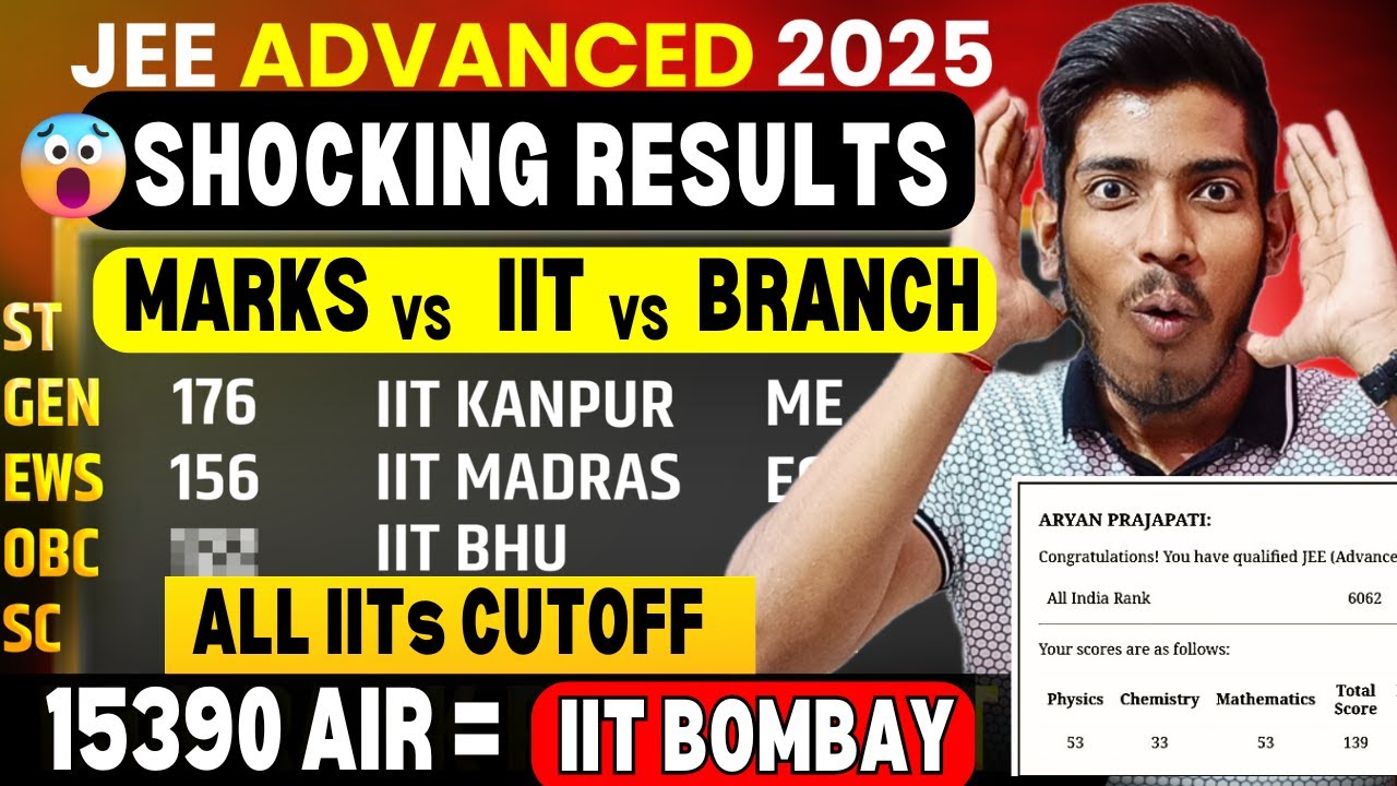 JEE Advance 2025 RESULT: TOP 15 IIT At Low Rank🔥| Category wise Cutoff 2025 🤯