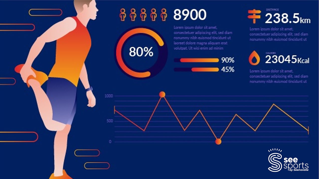 Seesports - La data au service du sport