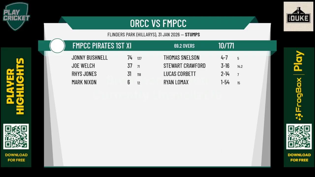 Ocean Ridge 1st XI v FMPCC Pirates 1st XI day 1