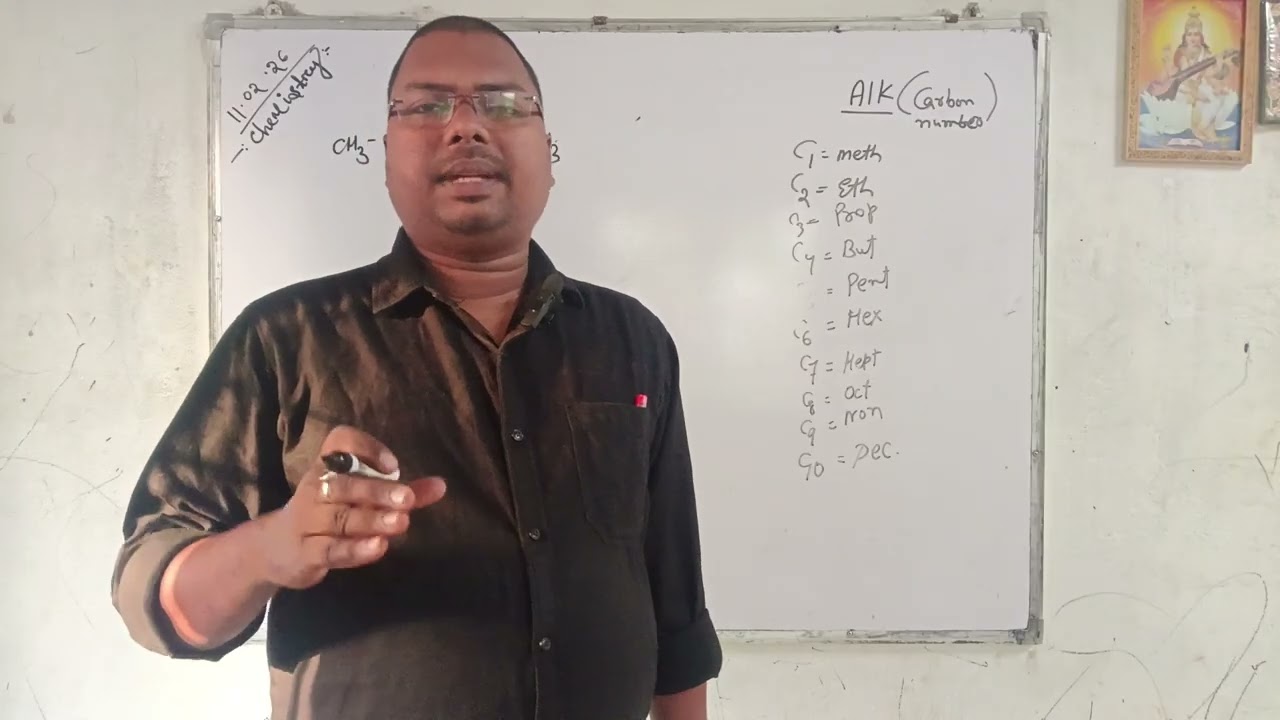 Nomenclature of organic molecules.