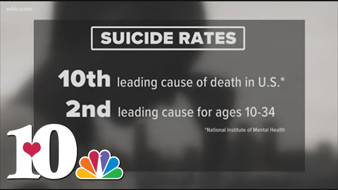 Suicide among young people is climbing