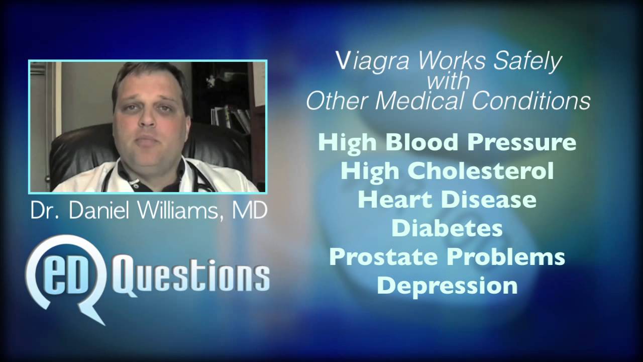 How Effective is Viagra by DR Williams EDQuestions