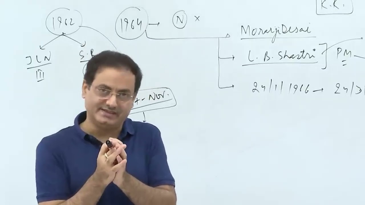 42nd और 44th Amendment &mdash; Indira Gandhi से Morarji Desai तक Constitution की War | Dr Vikas Divyakirti