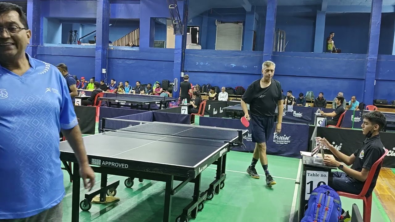 Rajeev vs Sanjay