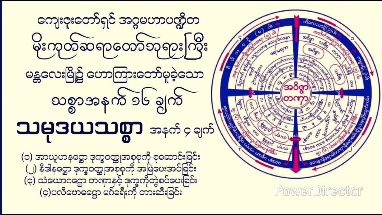 သမုဒယသစ္စာအနက် ၄ ချက်၊မိုးကုတ်ဆရာတော်ဘုရားကြီး