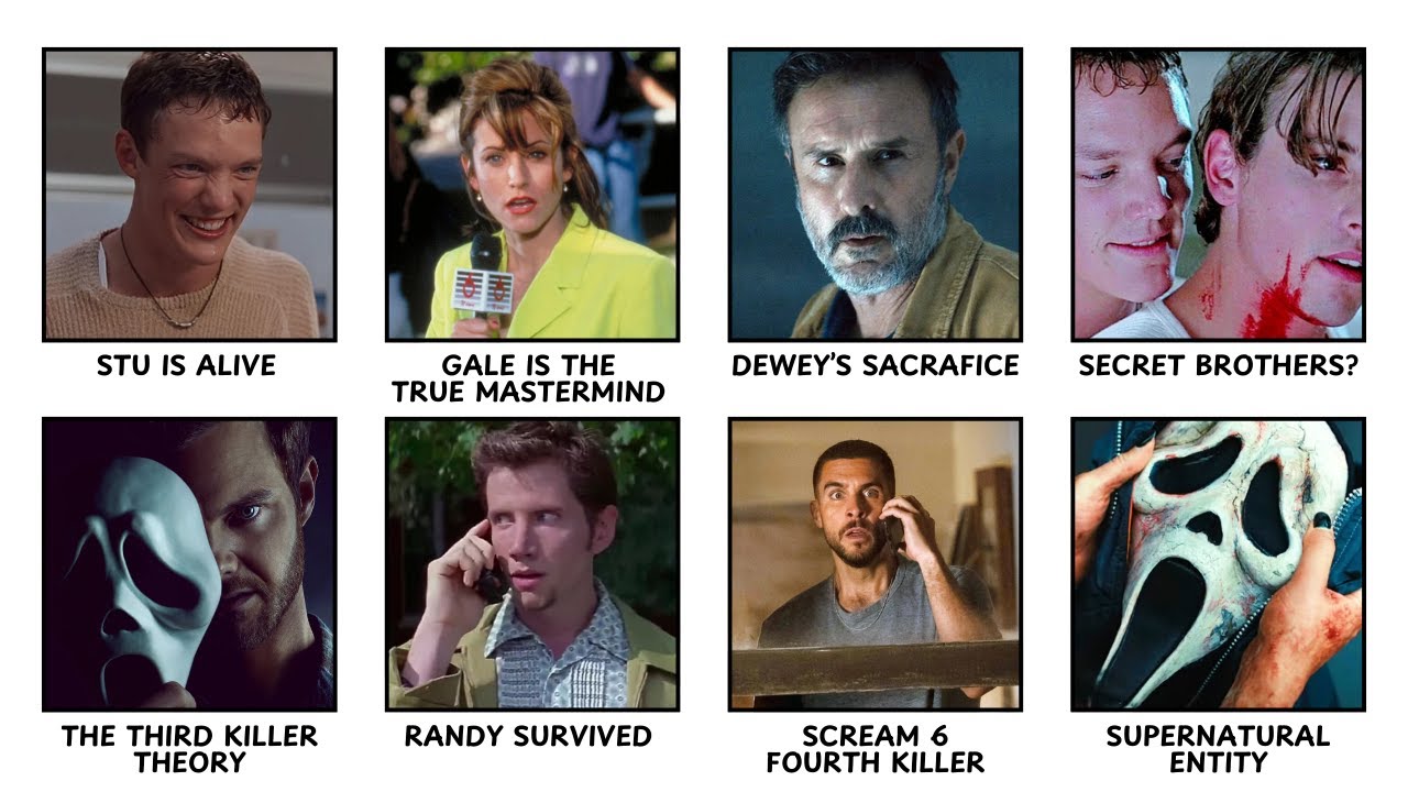 Every Crazy SCREAM Movie Theory That Might Actually Be True Explained in 17 Minutes