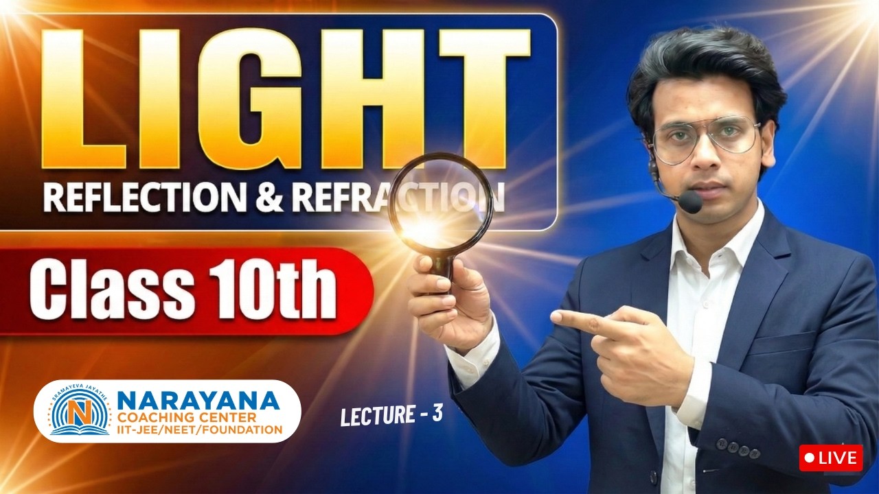Sign Convension & Mirror Formula | Light - Reflection | Reflection through plane & Spherical mirrors