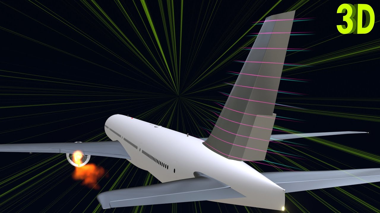 How Flight Controls Work | Part 8 : Yaw Control