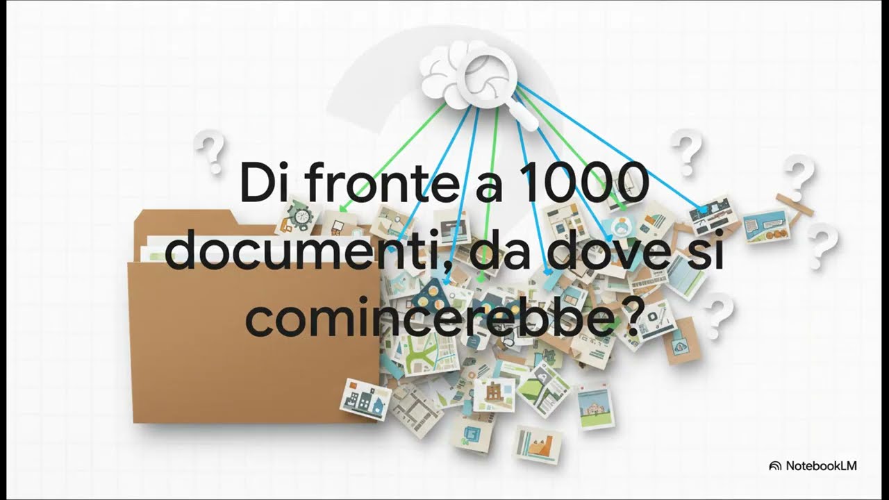 🚀Pianificazione Territoriale e GIS: una cartella di documenti AI ready