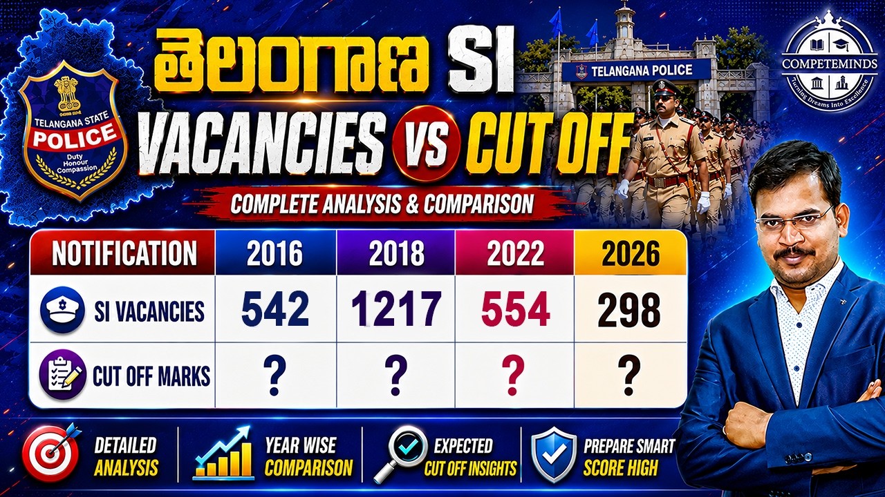 🚨 Telangana SI: Vacancies Decreased! 😱 Cut-Off Emuntundi? | Complete Analysis (2016 - 2026) 🎯
