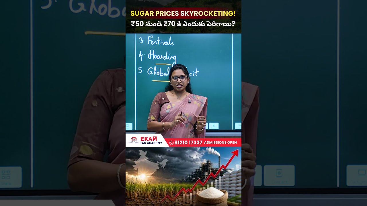 Why Are Sugar Prices Rising in India? | UPSC Current Affairs 2026