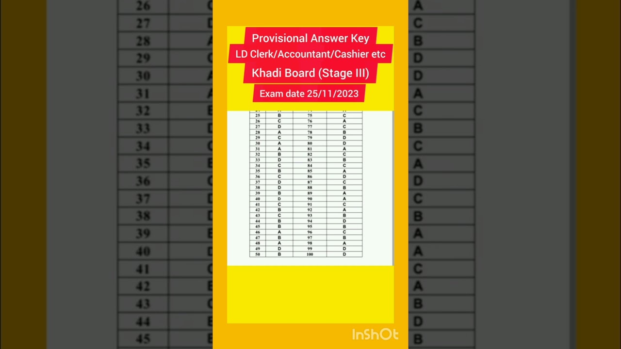 Provisional Answer Key, LD Clerk, Khadi Board