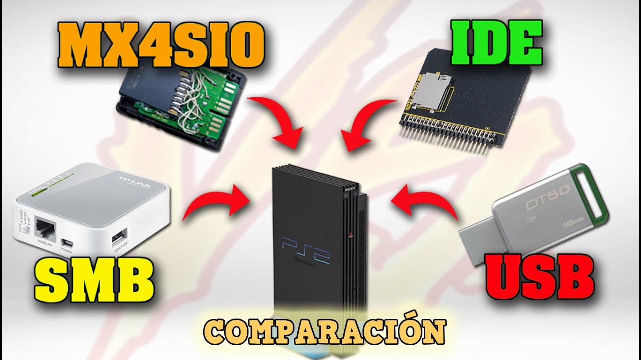 MX4SIO против USB против IDE против SMB (Сравнение)