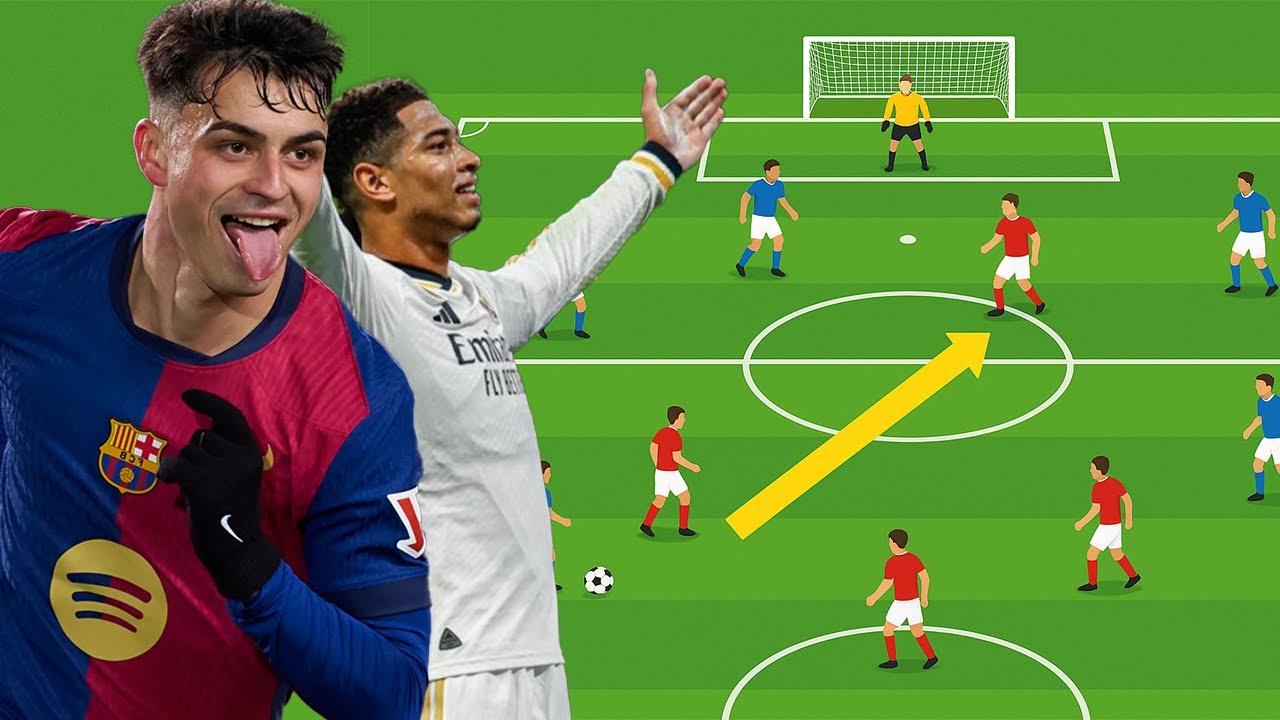 Qu&eacute; Hace un MEDIOCENTRO OFENSIVO: Aprende de Bellingham y Pedri 🧠⚽