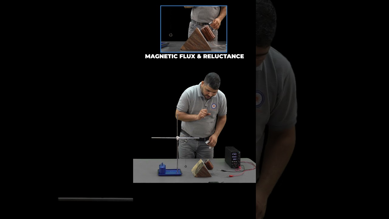 Magnetic flux & Reluctance #electromagnetism #magneticfield #magneticflux #physicsexperiment #iitjee