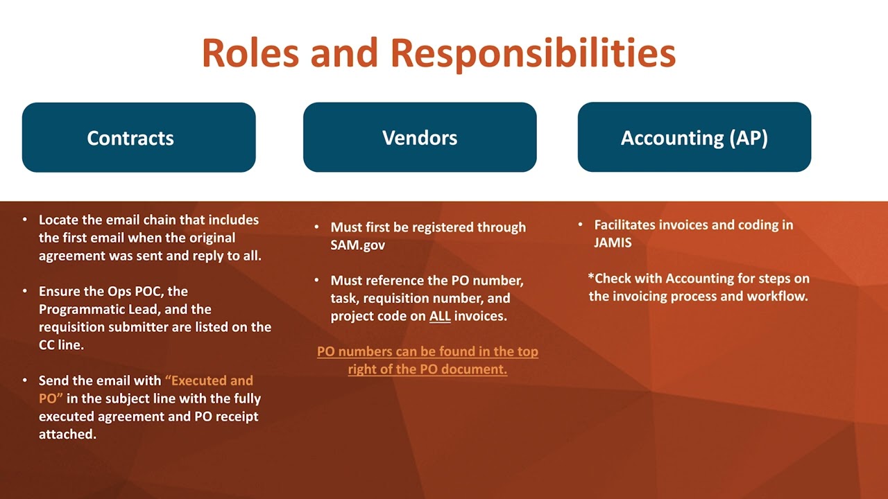 What is a Purchase Order and How Does It Work?