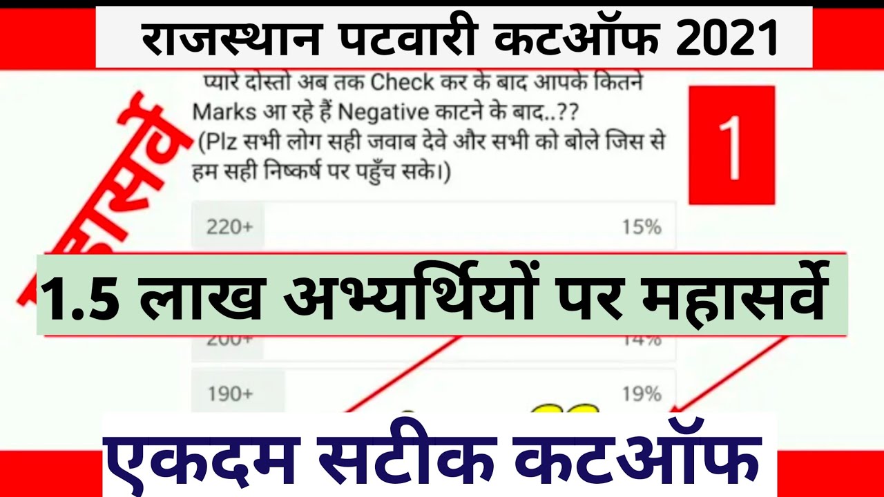 patwari cut off/Rajasthan patwari cut off/patwari cut off 2021/rsmssb patwari cutoff/patwari 2021