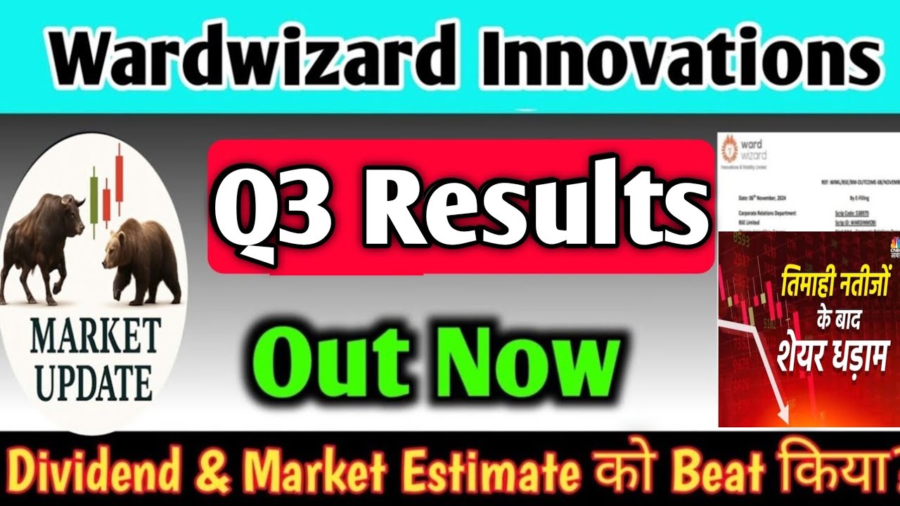Wardwizard Innovations Share Latest News | Wardwizard Innovations Q3 Results 2026 | Wardwizard Share
