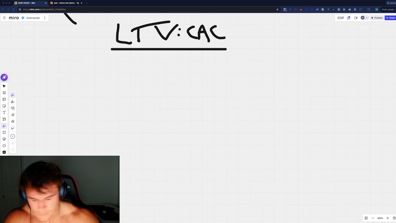 Q&A: AI in ecom, building addictions that make you rich, and how to keep PUSHING