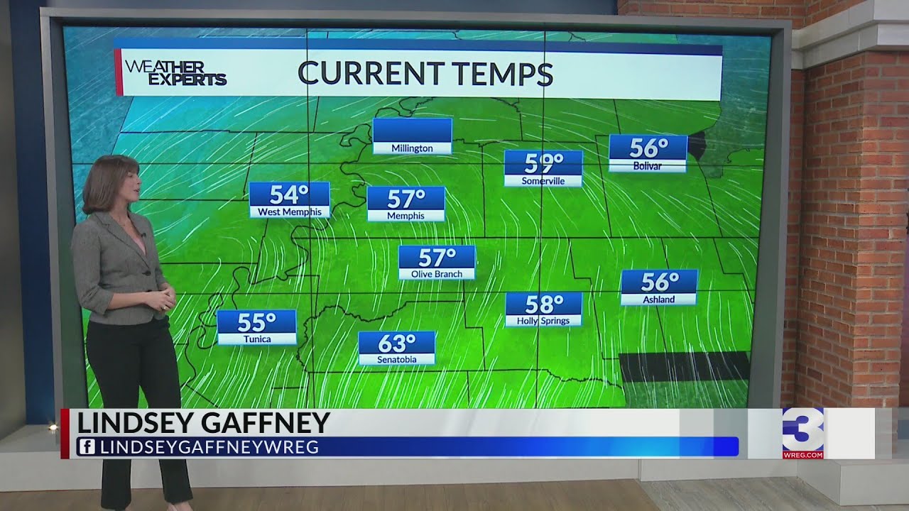 WREG Memphis Weather Monday Daybreak 3/2/26