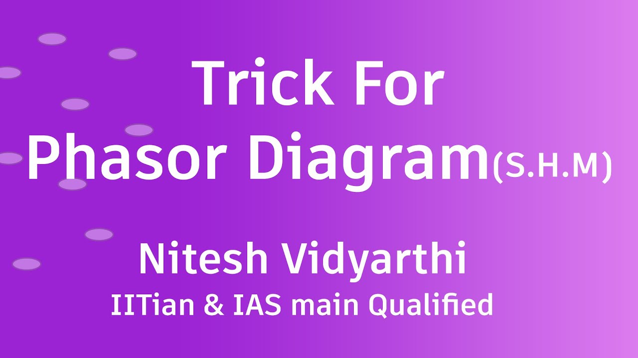 Trick For Phasor Diagram (S.H.M) by Nitesh Vidyarthi - IITian