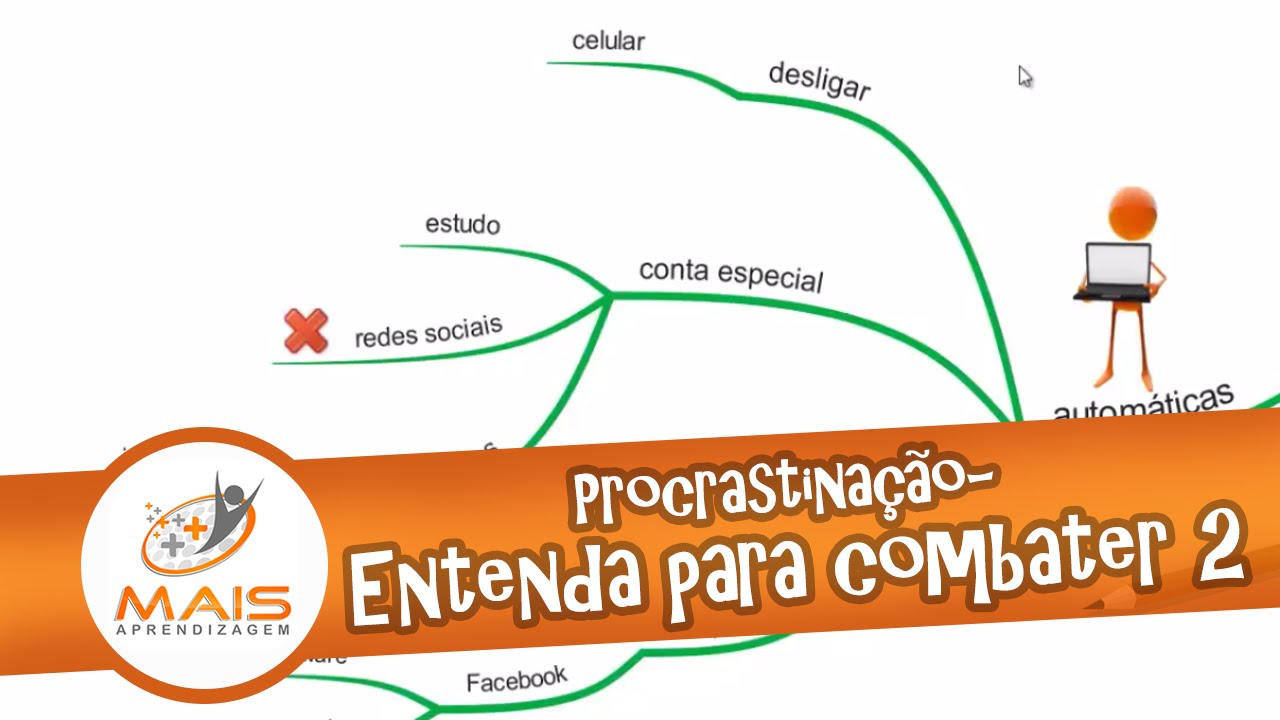 Procrastinação - Entenda para Combater 2