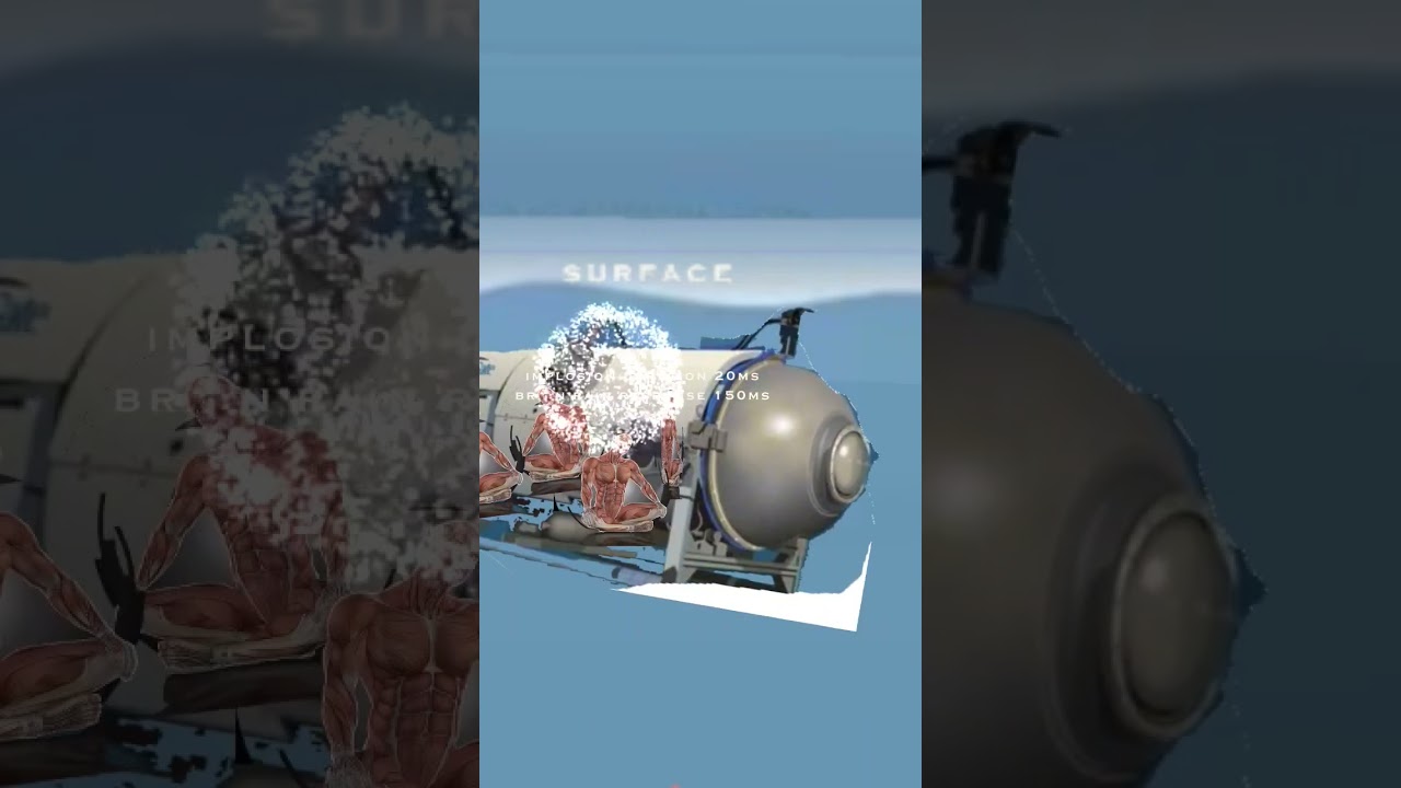 Human Body Vs Implosion 💥 on Submersible #animation #implosion