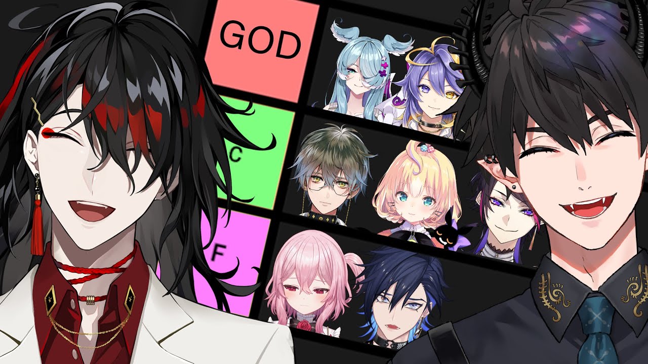 【NIJI EN OBJECTIVE POWER TIER LIST w/ REN】your faves will be bullied【NIJISANJI EN | Vox Akuma】