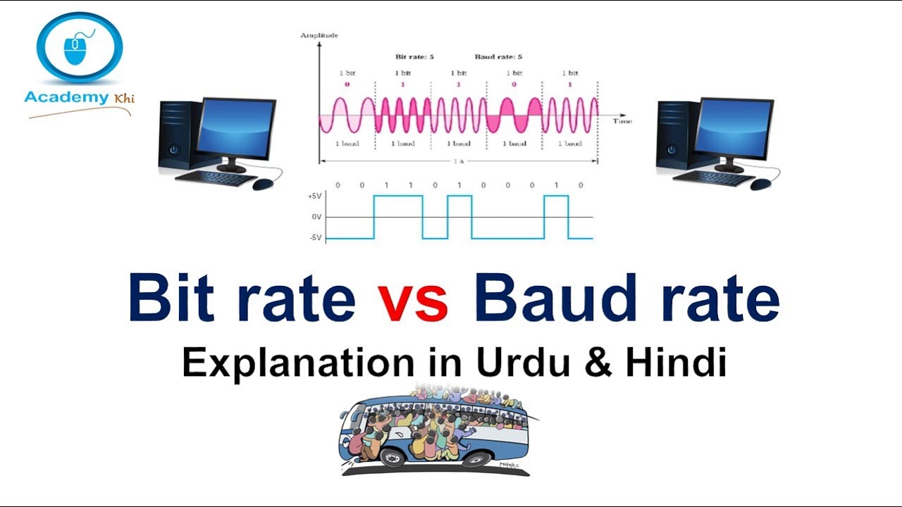 Baud Rate | Bit rate | Bit vs Baud | Bit rate vs Baud rate | Bit rate and baud rate | Urdu | Hindi