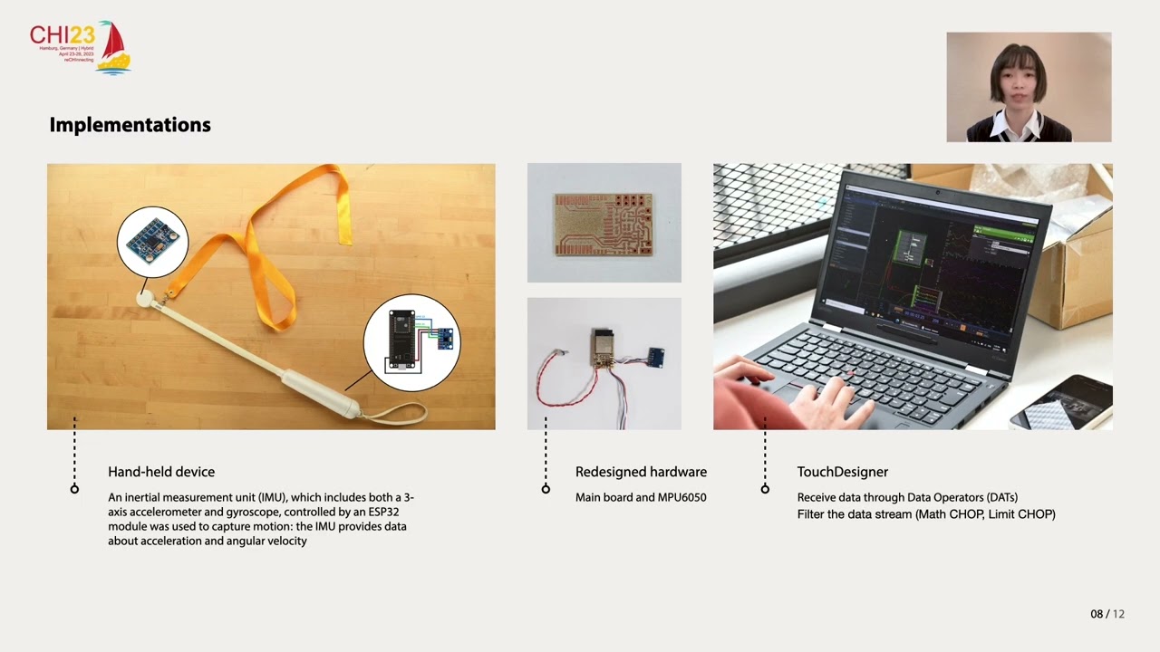 Towards Embodying Emotions in Play with Neurodivergent Children using Haptic Technologies