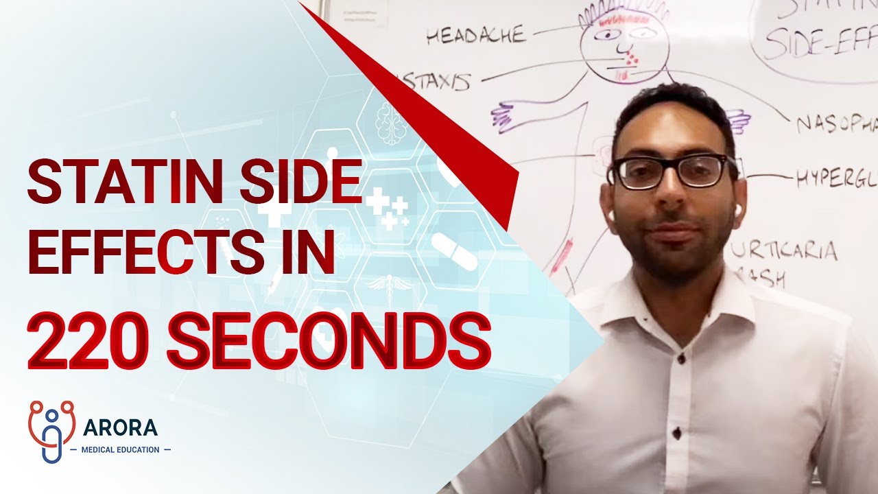Statin Side Effects in 220 seconds