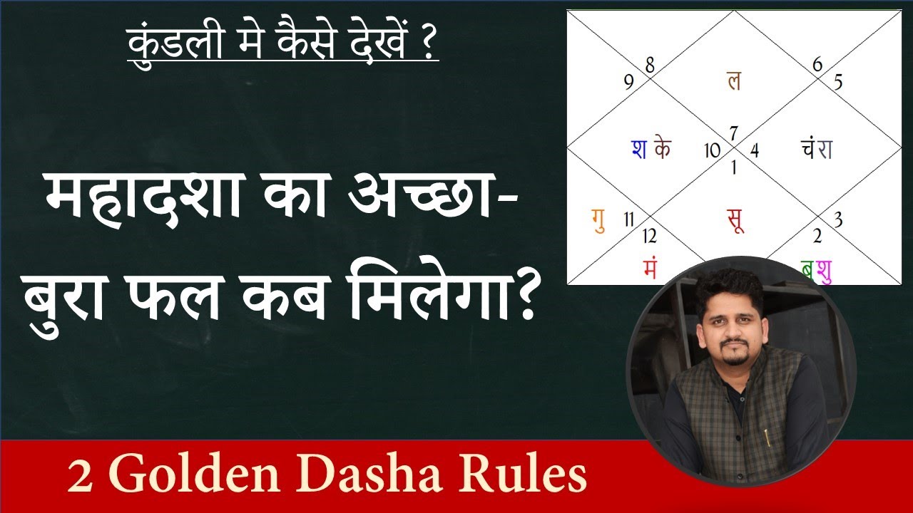 महादशा का फल कब मिलेगा | अच्छे दिन कब आएंगे | सूर्य गुरु और उच्च राशि का फल | Nitin P.Kashyap