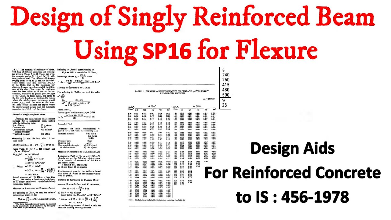 Manual Design of Singly Reinforced Beam Using SP-16 for Flexure | ETABS Result Export & Calculation
