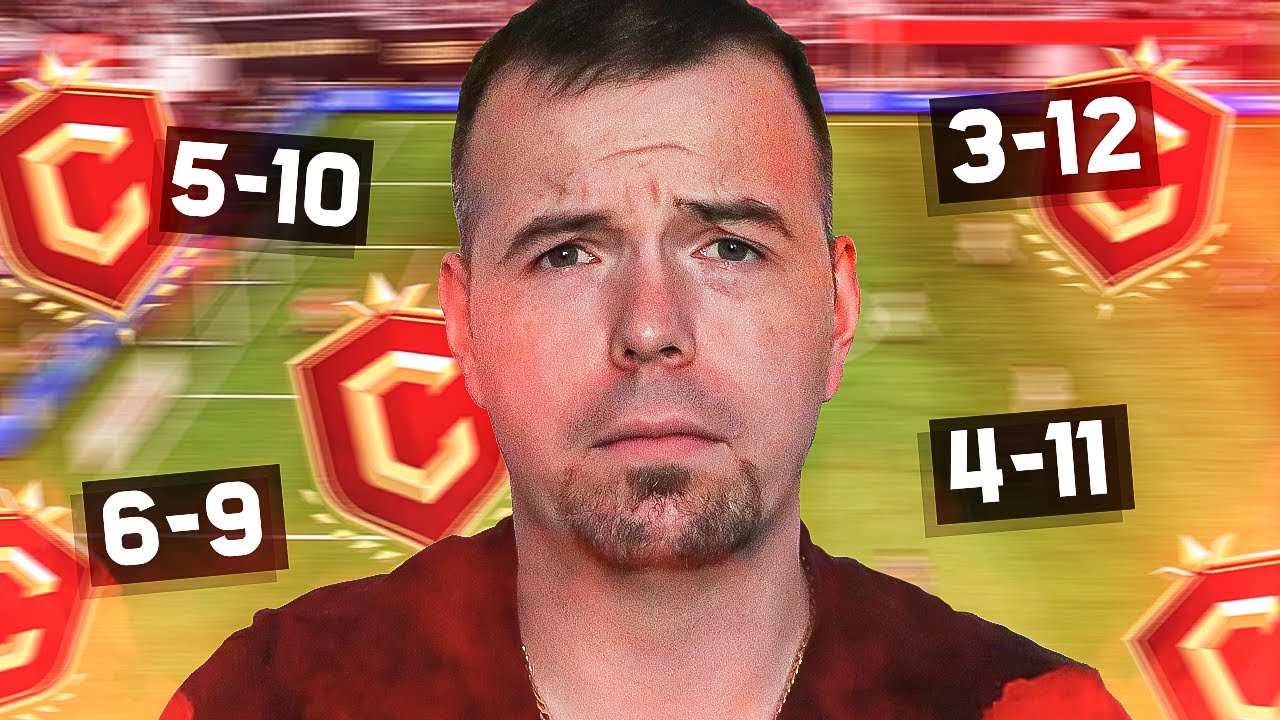 FUT Champs & 6pm Content | FC 26