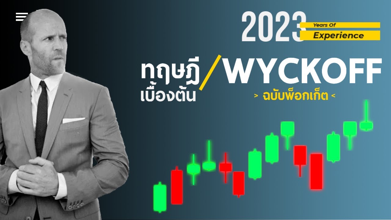 เรียนรู้ทฤษฎี Wyckoff เรียนรู้และเตรียมรับมือกับทุกสภาวะตลาด